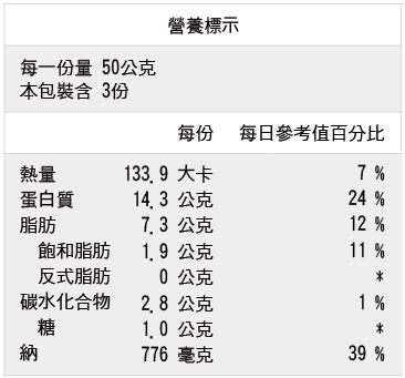 menu mark 15